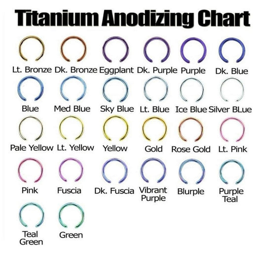 Titanium Anodizing Service